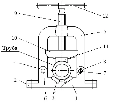 Схема устройства трубных тисков ТТ-3